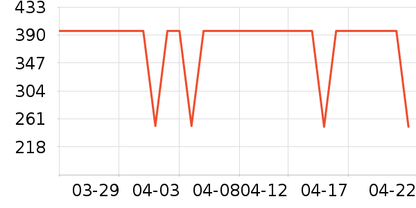 ����������ͯ���޷���ʷ�۸�