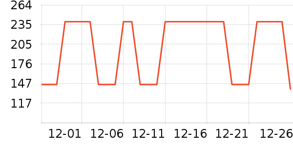 ����������ͯ����/������ʷ�۸�