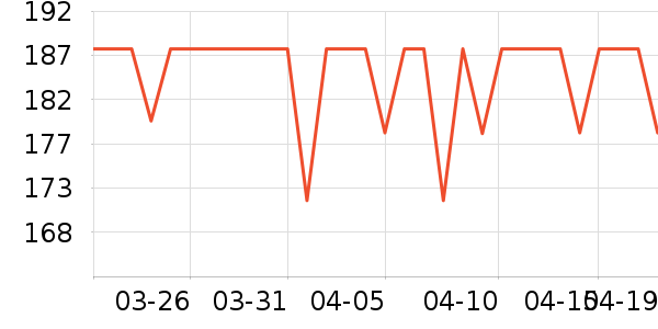 ���ַ���Һ��˪��ʷ�۸�