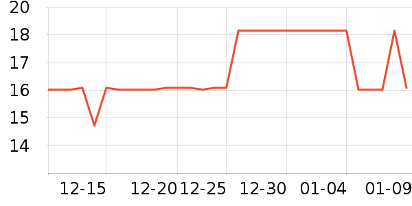 ��ױˢ��ʷ�۸�