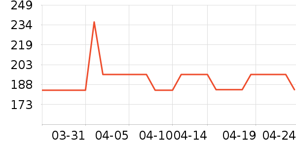 ��/���/�����ʷ�۸�