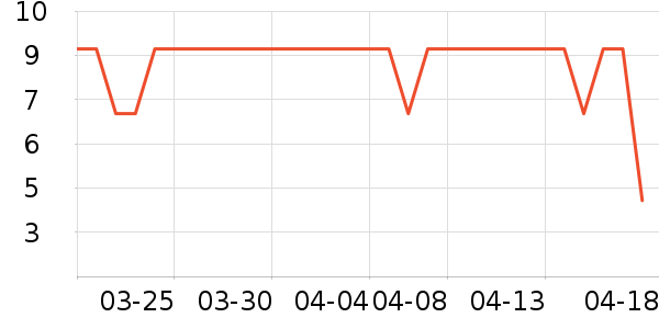 ̫�۳���������ʷ�۸�