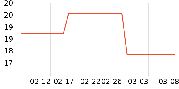 ����Ҿ���Ʒ��ʷ�۸�