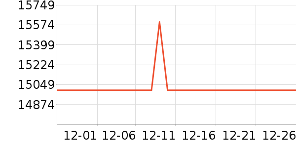 �῵���������ʷ�۸�