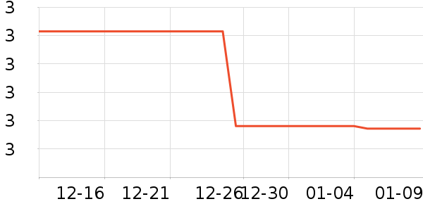 ������Ʒ/��Ʒ��ʷ�۸�