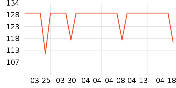 ��ͯ������ʷ�۸�