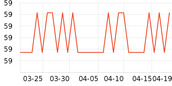 ����˪/ױǰ����ʷ�۸�