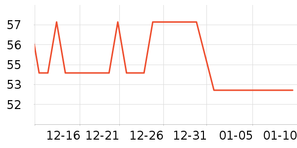 ��������������ʷ�۸�