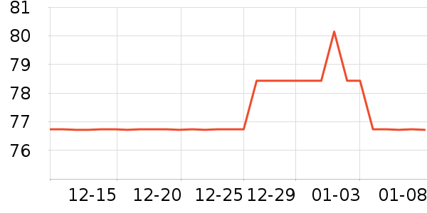 ˮ��������ʷ�۸�