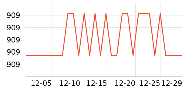 �Ӽ�ӡ������/��/̨��ʷ�۸�