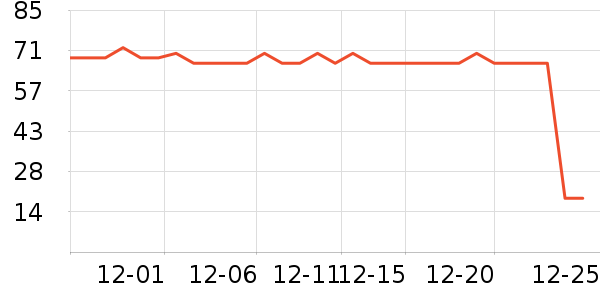 nvr������ʷ�۸�