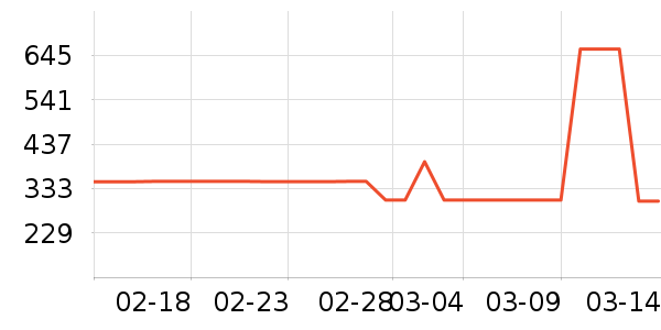 BUOUBUOUȹ����ʷ�۸�