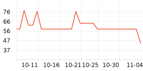 �����ԡ¶��ʷ�۸�