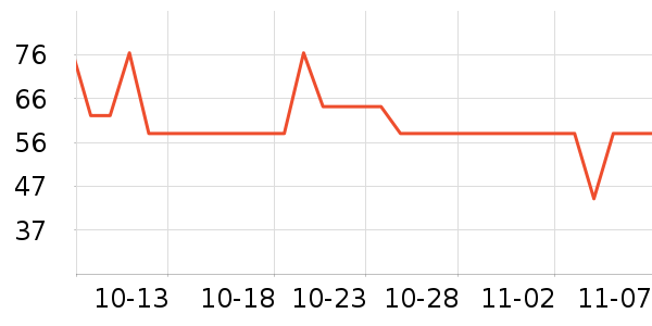 �����ԡ¶��ʷ�۸�