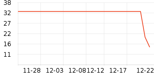 ����������ʷ�۸�