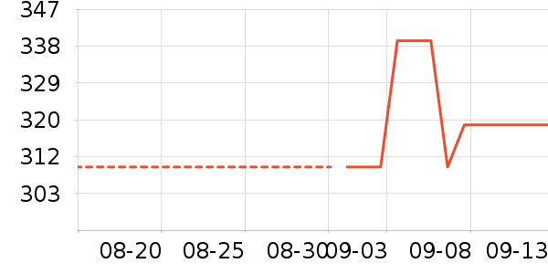 PAPERANG��ӡ����ʷ�۸�