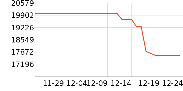 ��Ϊ�ֻ���ʷ�۸�