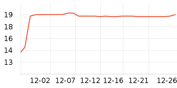 ����������ʷ�۸�