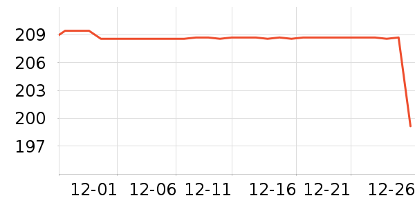 ɭ��Ůʽ������ʷ�۸�