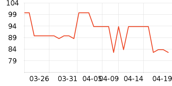 ��豿���/�̲���ʷ�۸�