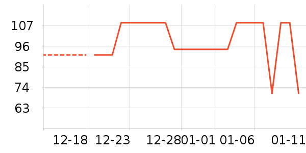 �����������ʷ�۸�