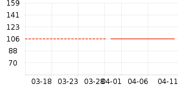 ������ʷ�۸�