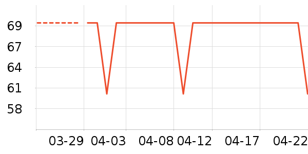 jellybaby��ͯ����/������ʷ�۸�
