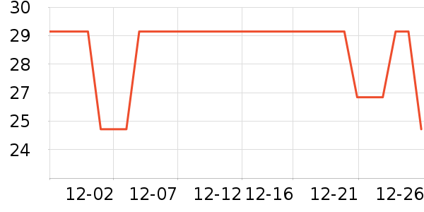 ־��ë���޼�����ʷ�۸�