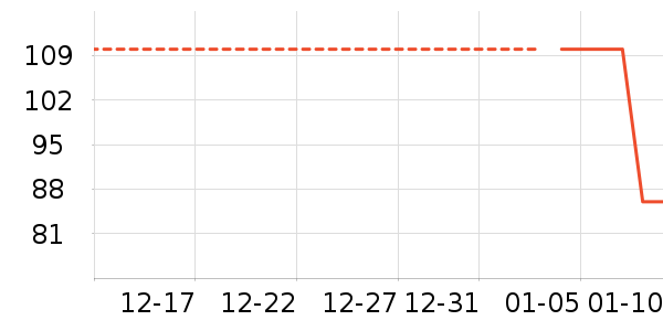 ����Ь����ʷ�۸�