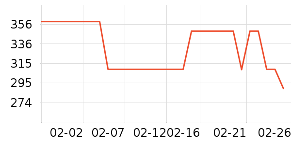 new balanceѧ��Ь��ʷ�۸�