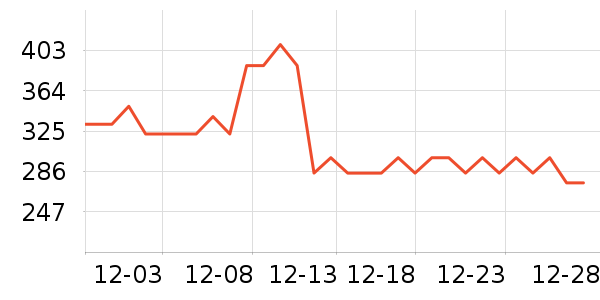 anta kids��ͯ���޷���ʷ�۸�
