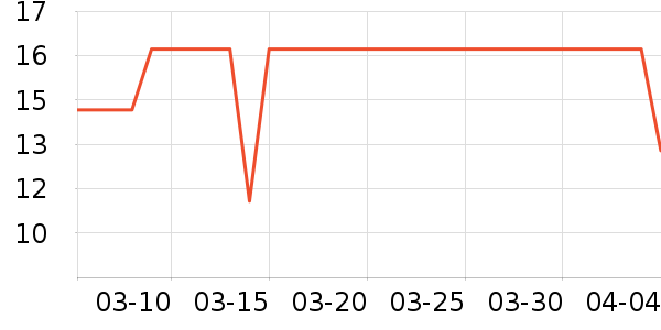 �ǹ�С��������ʷ�۸�