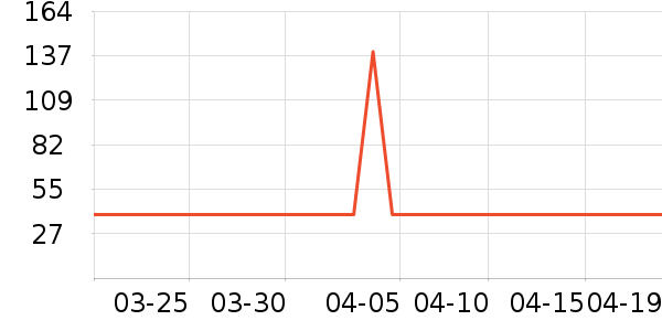 ���󾫻�¶��ʷ�۸�