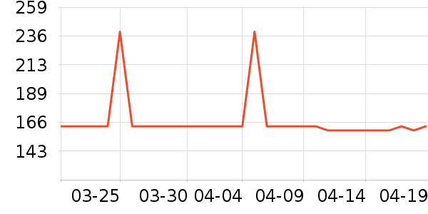 ��/ֱ������ʷ�۸�