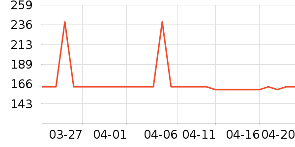 ��/ֱ������ʷ�۸�