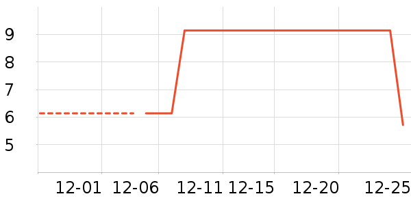 �޽���ˢ��ʷ�۸�