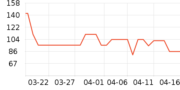 ��豿���/�̲���ʷ�۸�