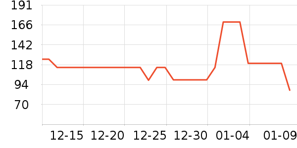 ��豿���/�̲���ʷ�۸�