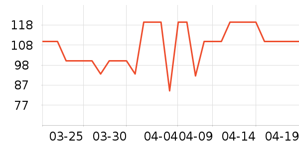 ��豿���/�̲���ʷ�۸�