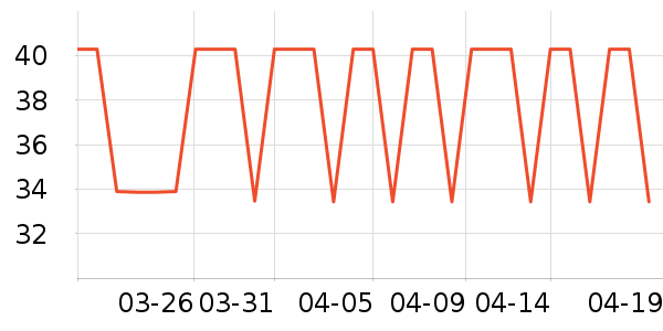 �����ܶ�ͯ���¿���ʷ�۸�