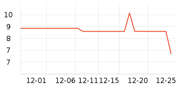 è����ʷ�۸�