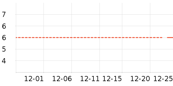 ���/������ʷ�۸�