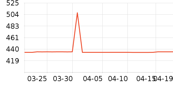 iKF����������ʷ�۸�