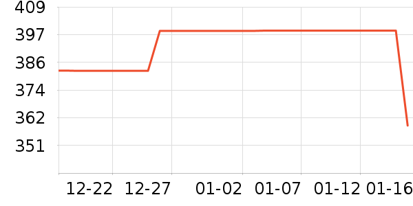 iKF����������ʷ�۸�