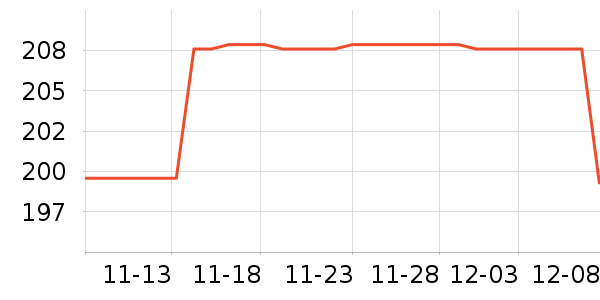 �����˶�Ь��ʷ�۸�