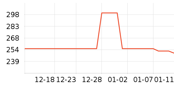 ���ϴ�˹�˶�Ь��ʷ�۸�