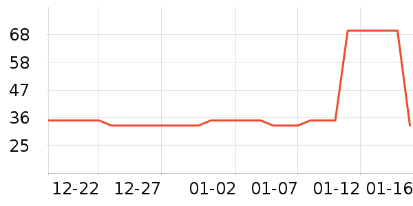 �����������������ʷ�۸�