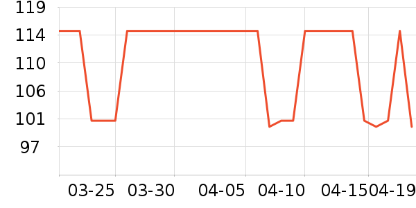 δ����������ʷ�۸�