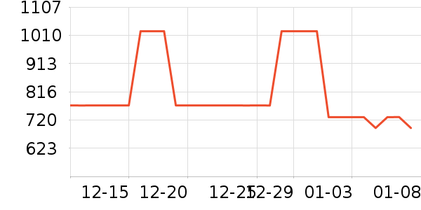 �����ԡ������ʷ�۸�