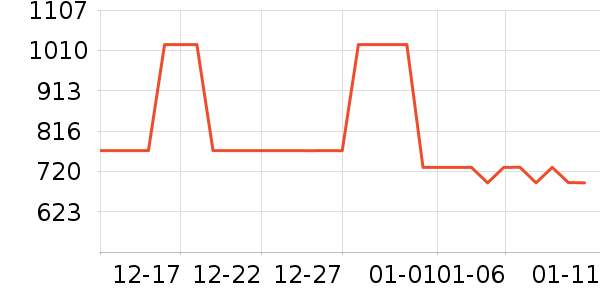 �����ԡ������ʷ�۸�